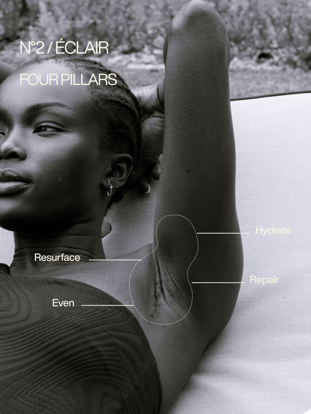 Éclair's four pillars for underarm skin: resurface, even, hydrate and repair
